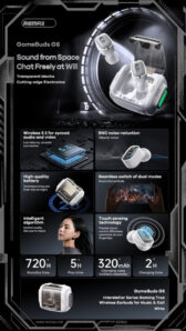 Tai Bluetooth V5.3 Remax GameBuds G6 30mAh/320mAh