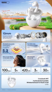 Tai Bluetooth V5.3 Remax Cozybuds W17
