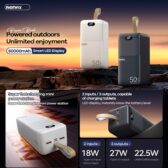 Pin Dự Phòng Sạc Nhanh 27W Remax RPP-117 50.000mAh. (VN) G.itx2–HDDT